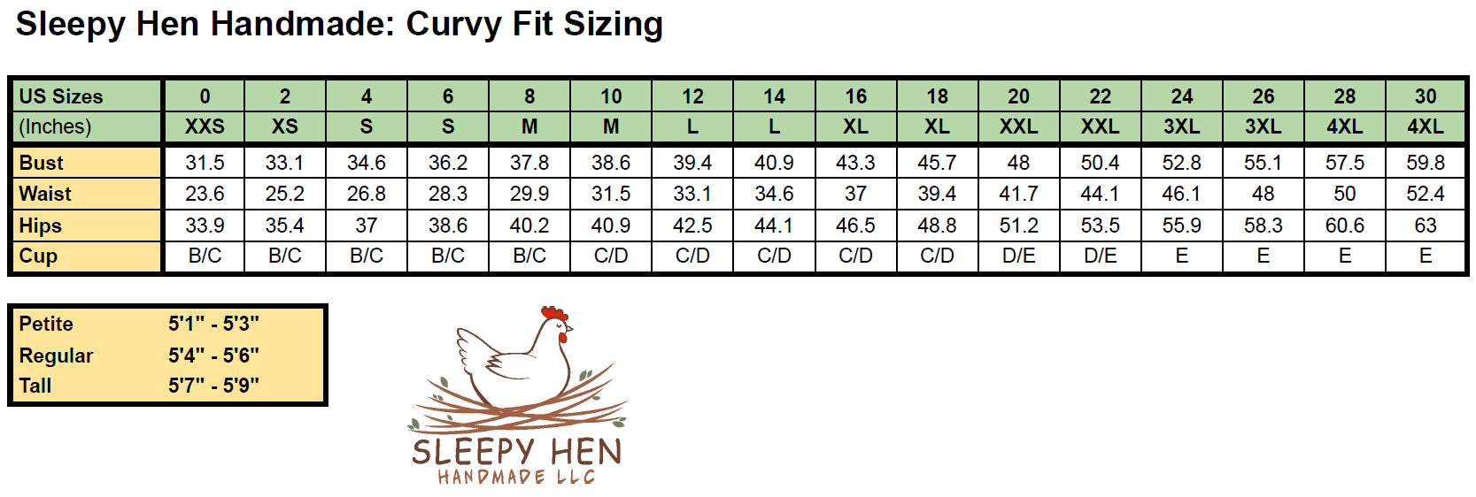 Curvy Fit Size Guide